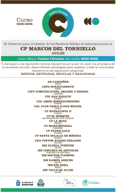 Centros circulares 2025-2026